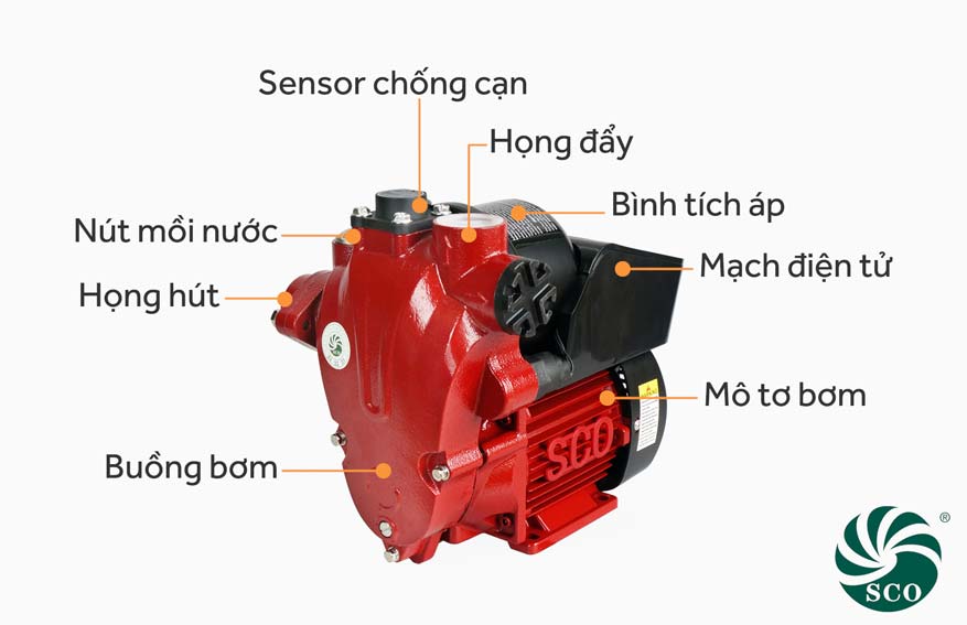 Cấu tạo máy bơm tăng áp điện tử SCO 480A