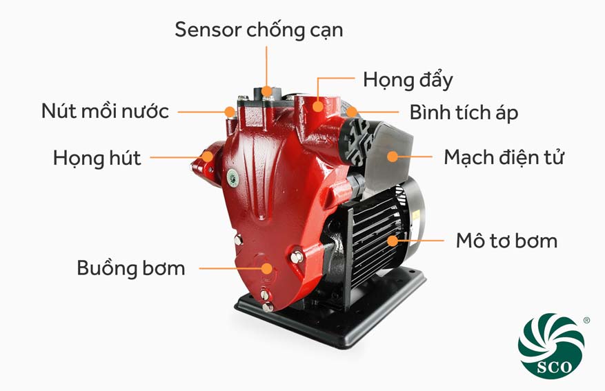 Cấu tạo máy bơm tăng áp điện tử SCO 680A
