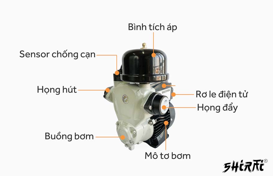 Cấu tạo máy bơm tăng áp điện tử Shirai JLm-130A
