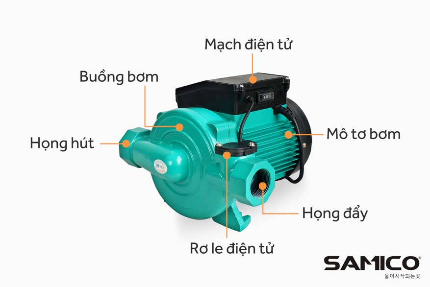 Cấu tạo máy bơm nước tăng áp ly tâm Samico SM 410EA
