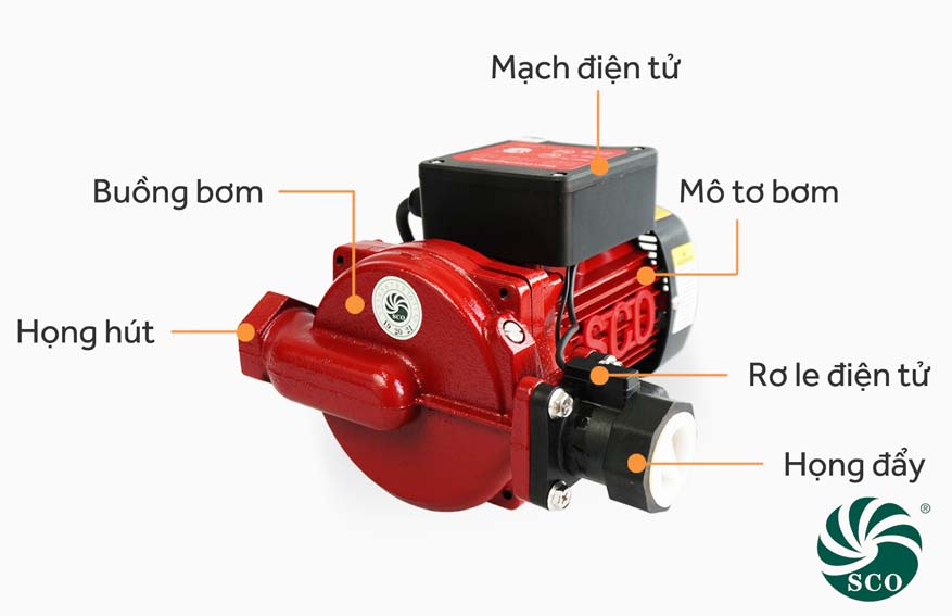 Cấu tạo máy bơm tăng áp ly tâm SCO CPM 400A