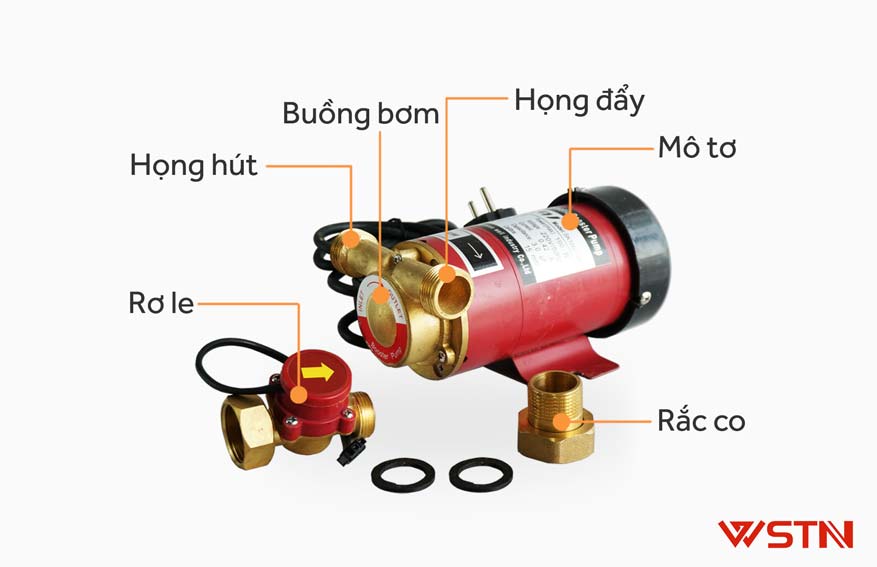 Cấu tạo máy bơm nước Westone W15G-10A