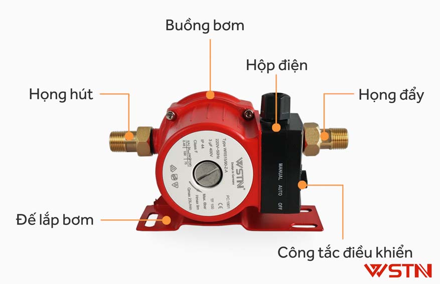 Cấu tạo máy bơm tăng áp mini Westone WRS 15-120-Z-A