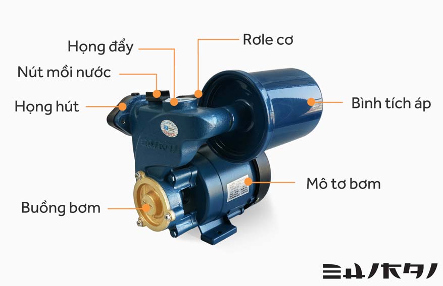 Cấu tạo máy bơm tăng áp tự động Sakai SK 200A