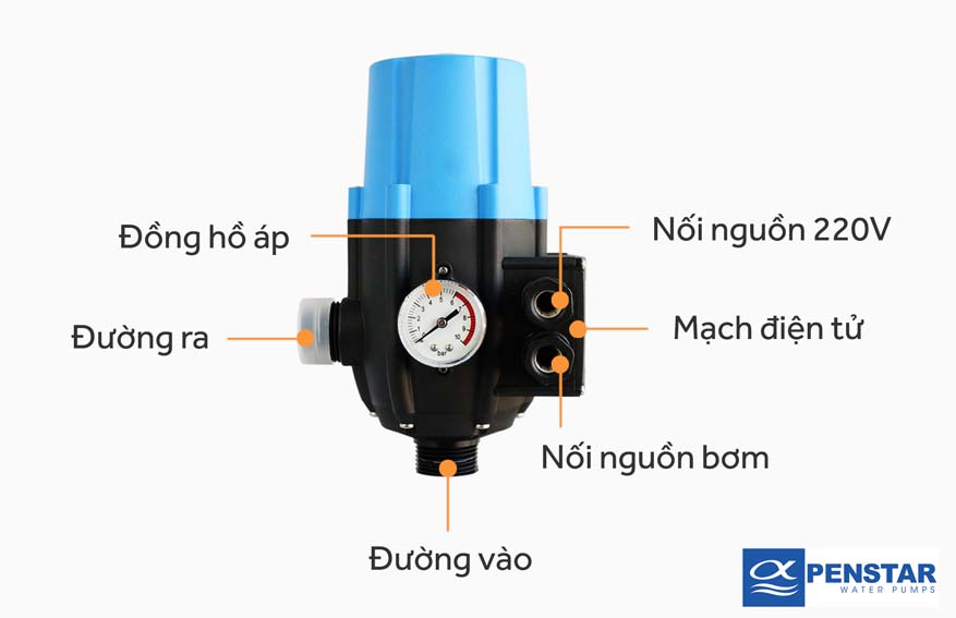 Cấu tạo rơ le máy bơm tự ngắt chống cạn Penstar DSK 2