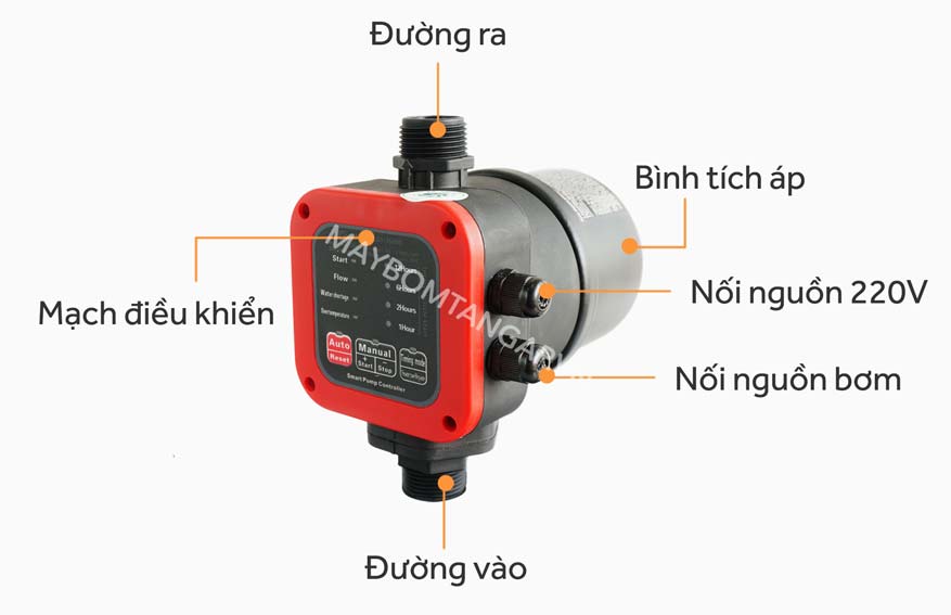 Cấu tạo rơ le điện tử chống cạn SCO KG1-1500S