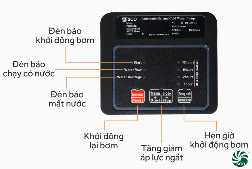 Hướng dẫn sử dụng máy bơm tăng áp điện tử SCO JD 280A