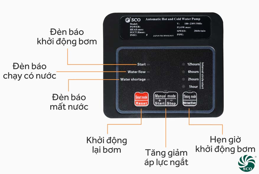 Hướng dẫn sử dụng máy bơm tăng áp điện tử SCO JD 880A