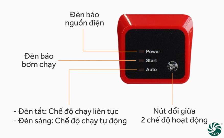 Hướng dẫn sử dụng bơm tăng áp mini 24V SCO 15PB-55AT