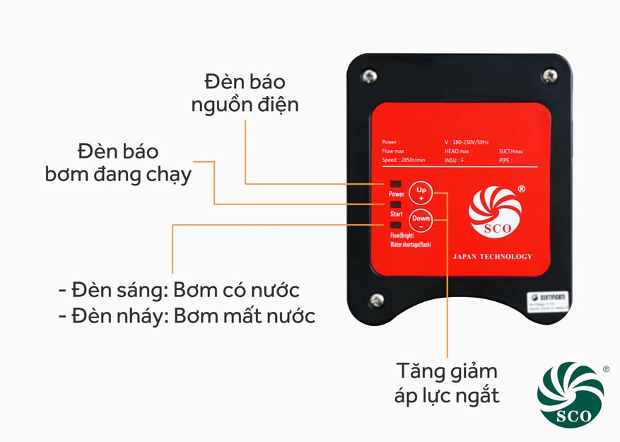 Hướng dẫn sử dụng máy bơm tăng áp điện tử SCO QB 180A