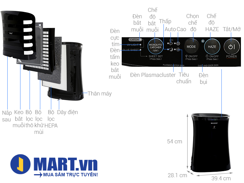 Cấu Tạo Của Máy Lọc Không Khí Và Bắt Muỗi 