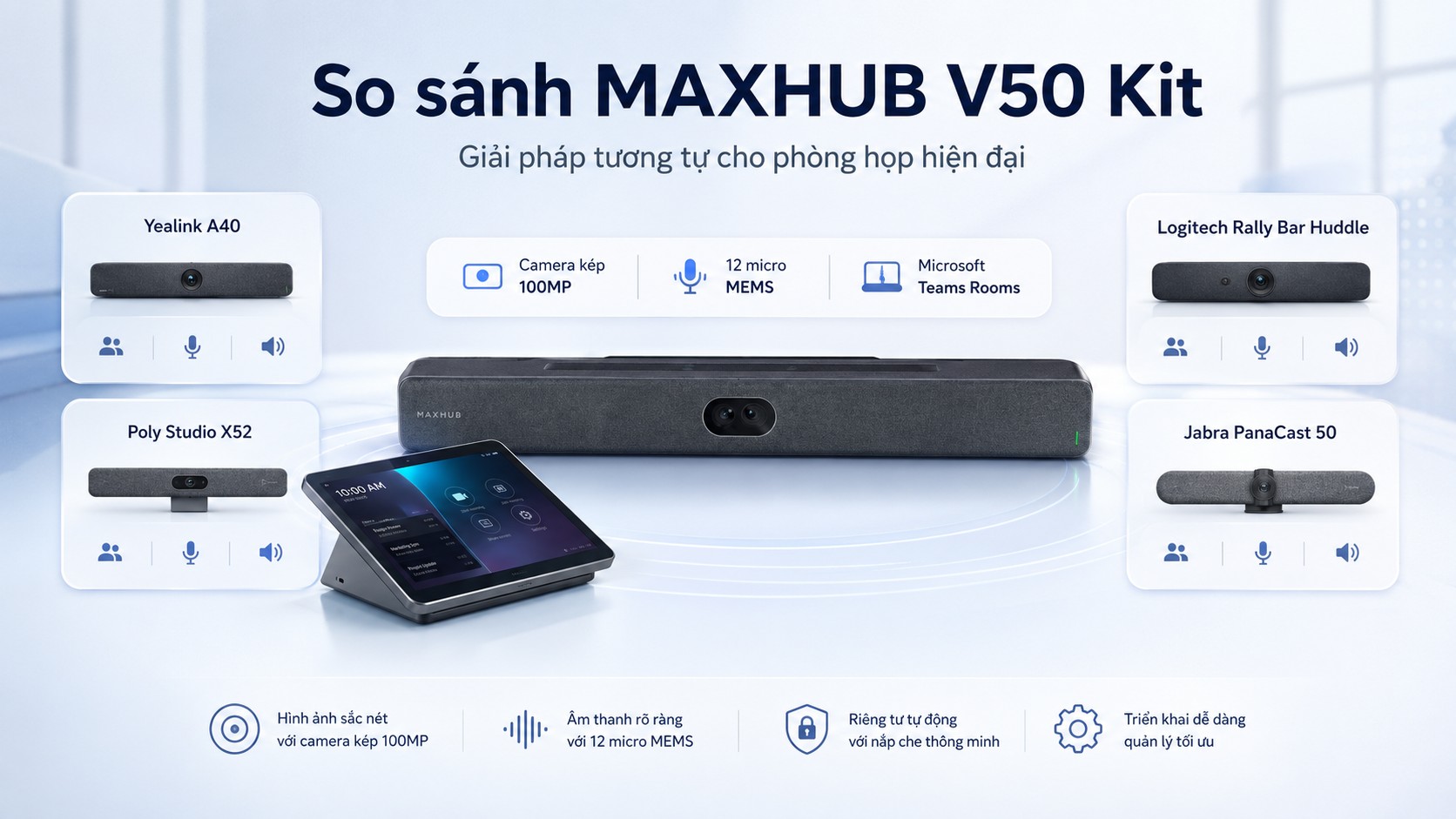 MAXHUB Cho Phòng Họp Trực Tuyến Xã/Phường: Cập Nhật Danh Mục Thiết Bị Mới 2026