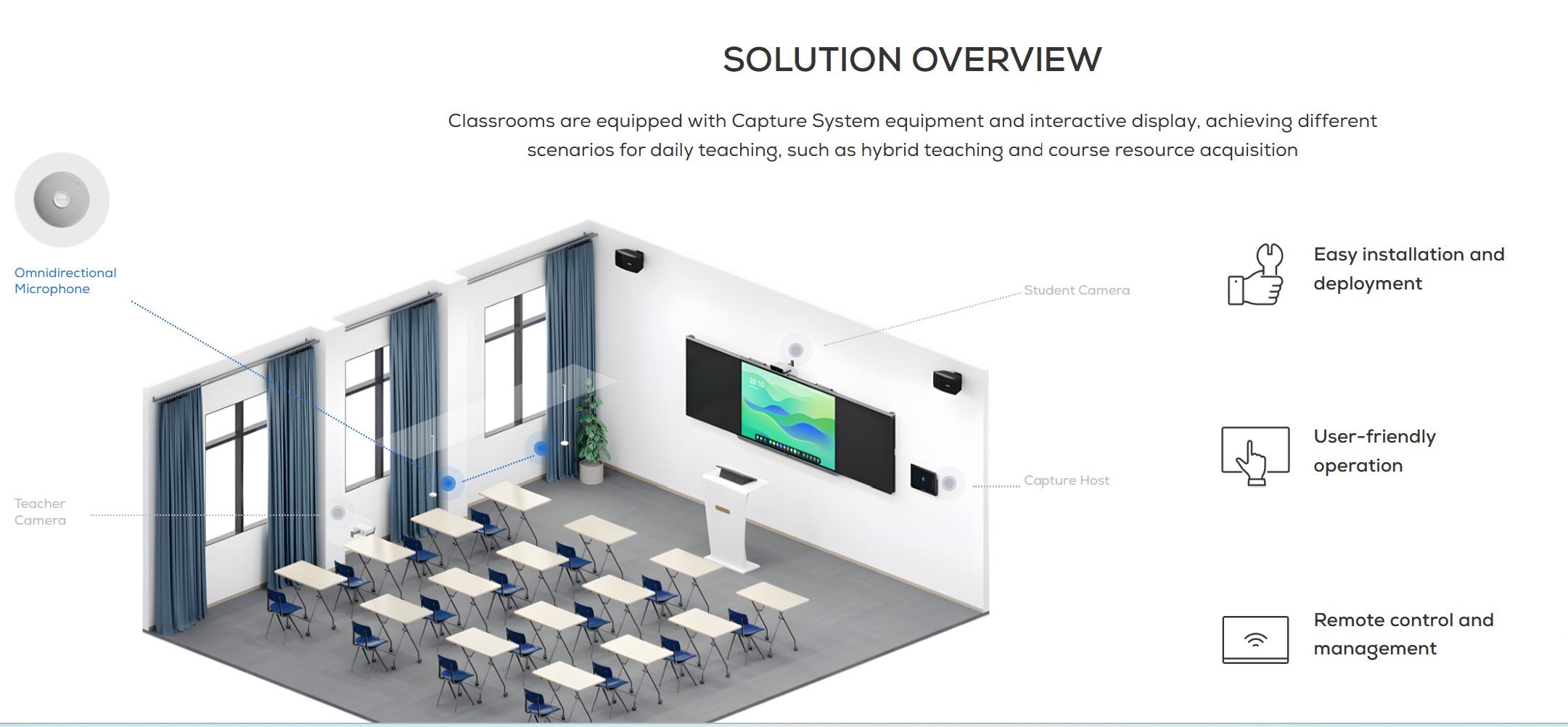 Giải pháp ghi hình bài giảng hiệu quả cho giáo viên và sinh viên