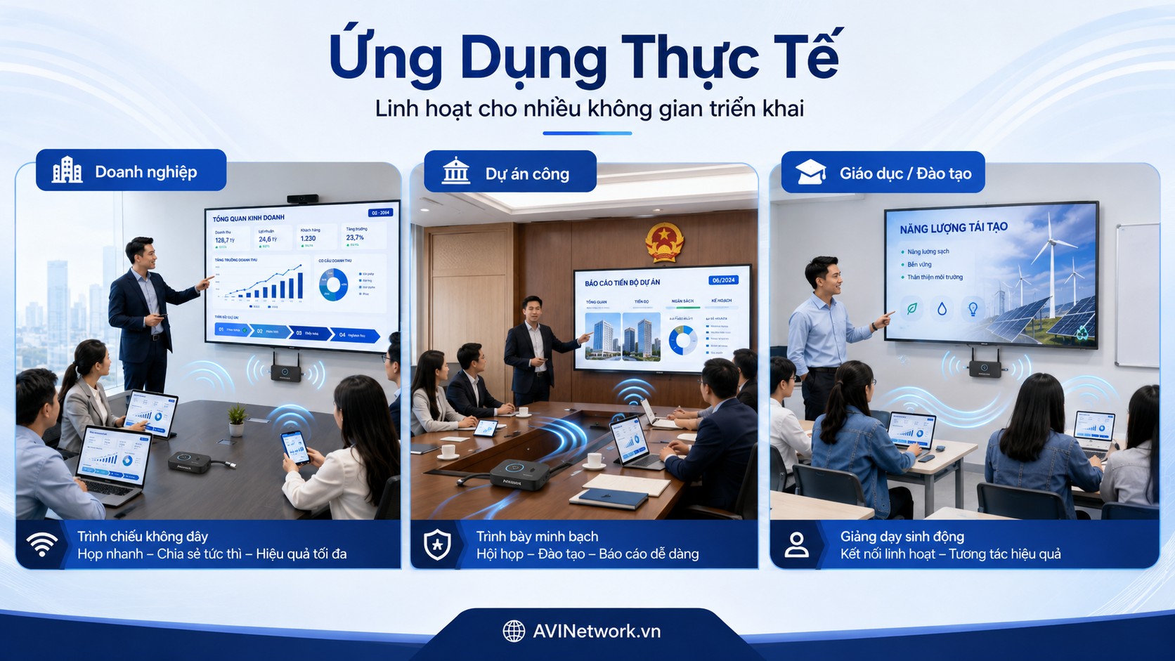 Thiết bị trình chiếu không dây 4K + tài liệu datasheet + cam kết đáp ứng thông số + hồ sơ hợp chuẩn/hợp quy theo yêu cầu + giải pháp lắp đặt, hướng dẫn vận hành và bảo hành rõ ràng