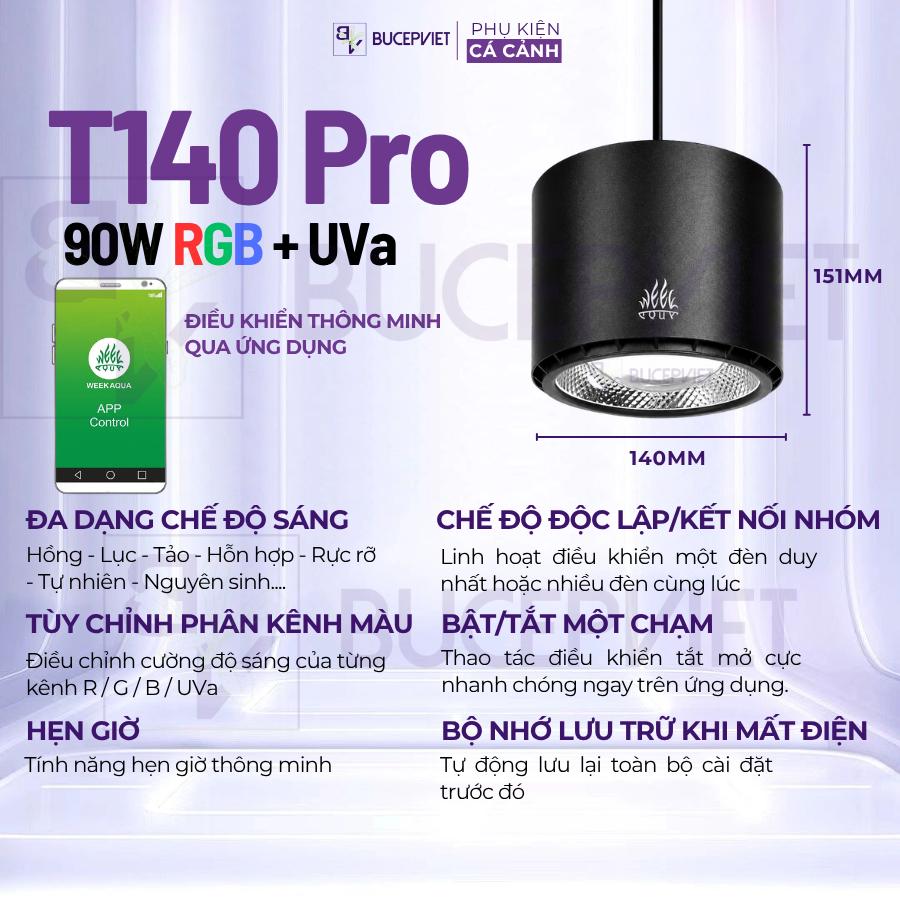 Thông số kỹ thuật Week Aqua T140 Pro - 1