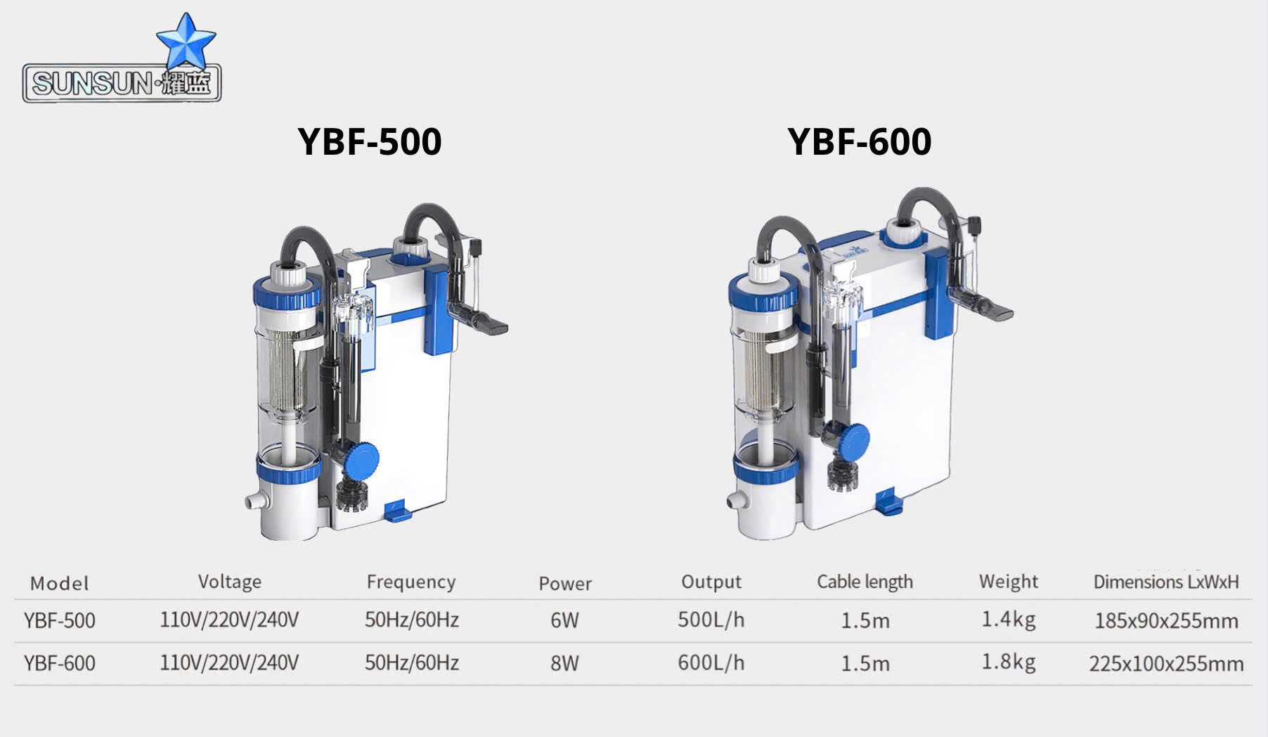 Eybf Lọc treo Sunsun YBF 600 có tách phân và lọc váng hiệu quả Bucep Viet