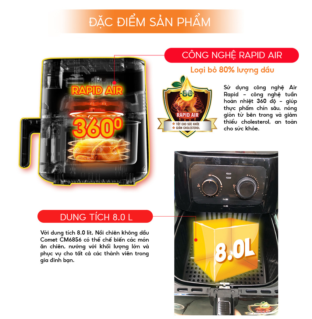 NỒI CHIÊN KHÔNG DẦU CM6856