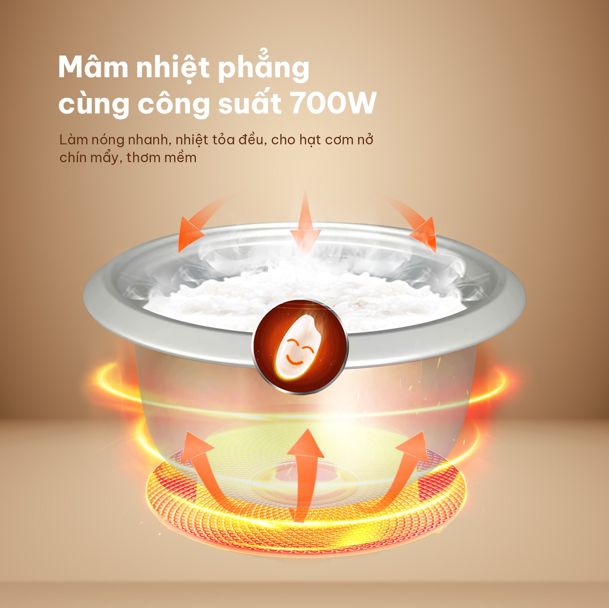 NỒI CƠM ĐIỆN NẮP RỜI CM8020