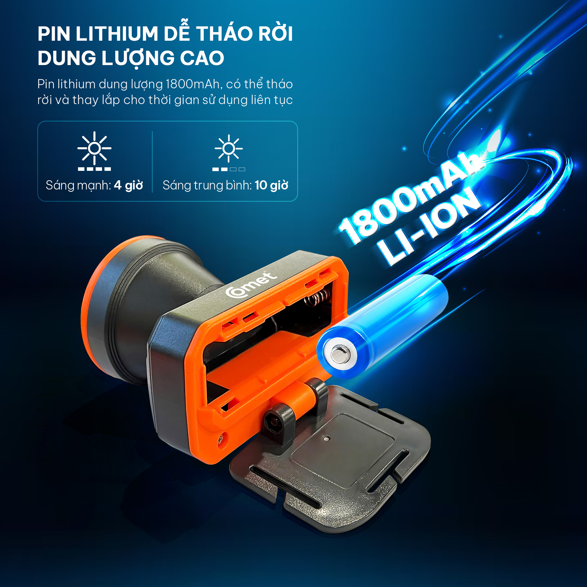 ĐÈN PIN ĐỘI ĐẦU LED COMET CRT1616