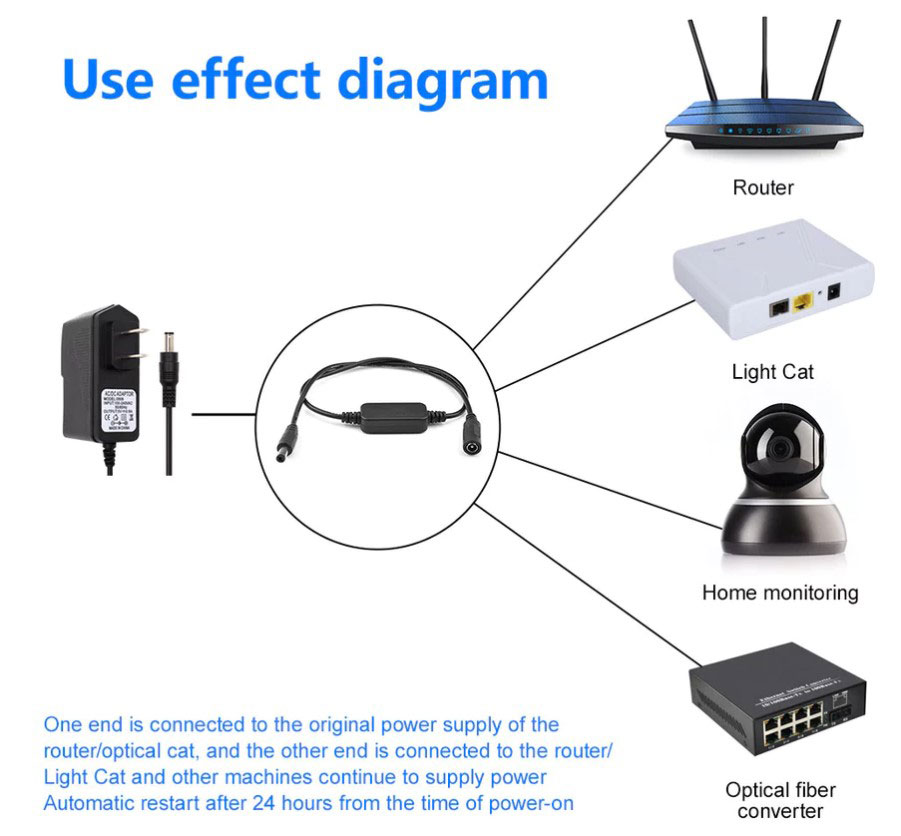 Mô-đun Tự Động Reset Router WiFi 24H – DC điện áp vào 5V~15V