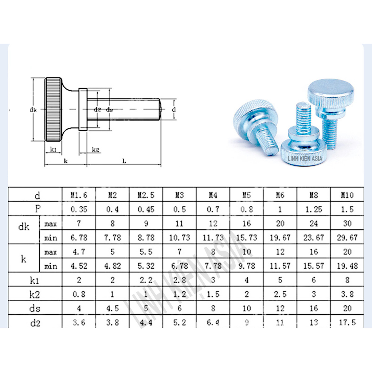 Bulong có RÃNH GB834 vít siết chặt bằng tay