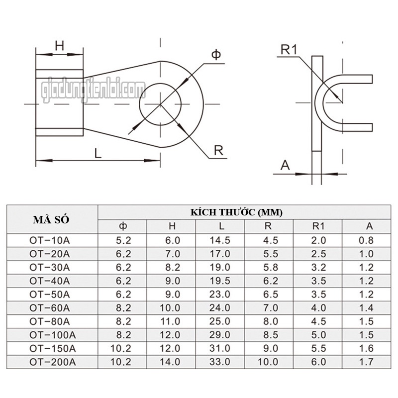 Đầu COS Đồng OT nối dây cỡ nhỏ cỡ lớn đủ Ampe