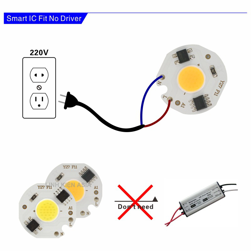 Chip led COB điện trực tiếp 220V nhiều màu sắc trang trí ánh sáng sân khấu
