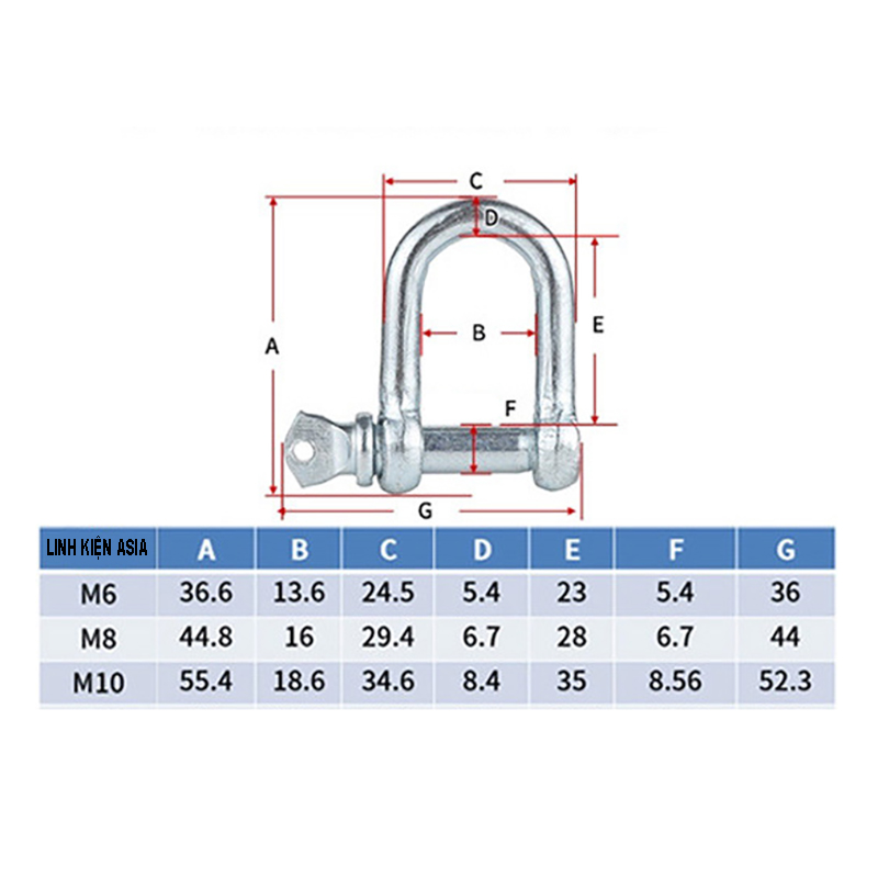 Móc chữ D vặn ốc chắc chắn, chịu lực tốt, độ an toàn cao
