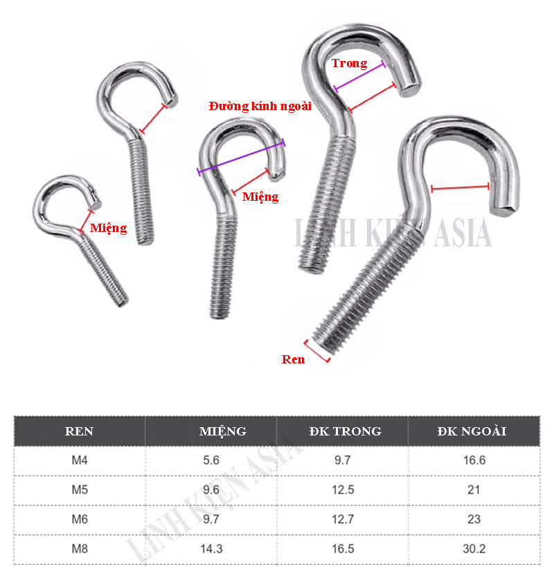 Vít móc dấu chấm hỏi mạ kẽm sáng bóng, vít treo đồ tiện dụng chắc chắn
