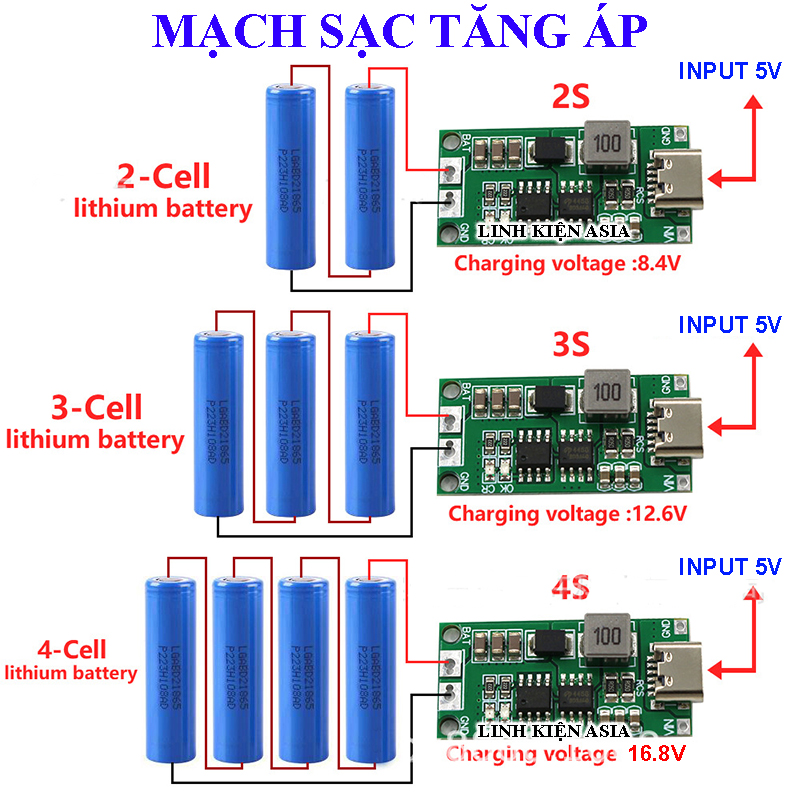 Mạch sạc tăng áp sạc pin lithium 2S (8.4V) 3S (12.6V) 4S (16.8V) đầu vào cổng TypeC 5V