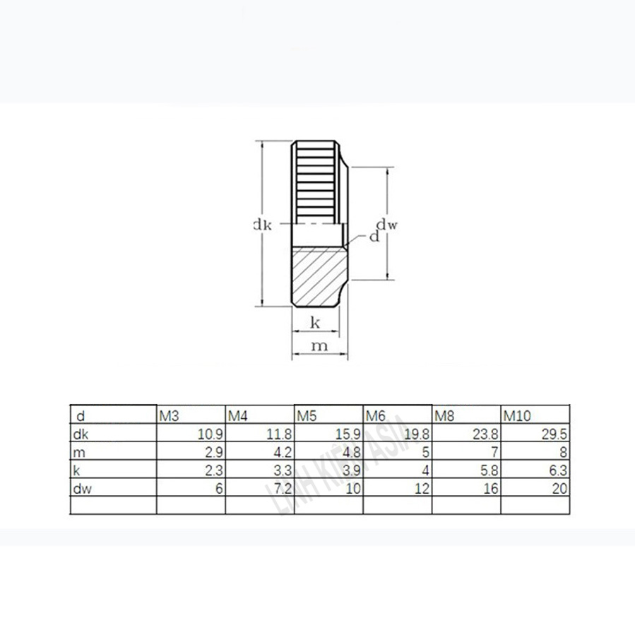 Đai ốc có RÃNH vặn tay GB807 chất liệu thép mạ kẽm