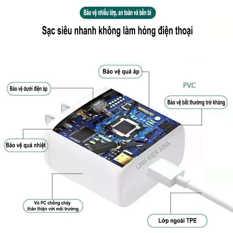 Bộ sạc SUPERVOOC chuyên dùng cho OP.PO 65W tặng cáp 1m TypeC