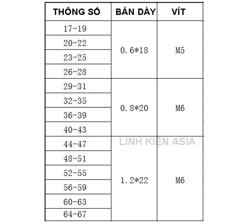 Vòng siết ống mạ kẽm chắc chắn, kẹp ống chịu lực sắt dày