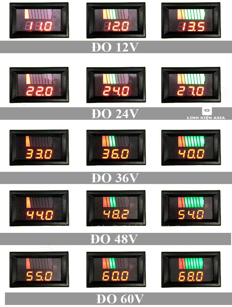 Đồng hồ đo mức pin lithium 12-72V xe đạp điện - đo pin ắc quy ô tô