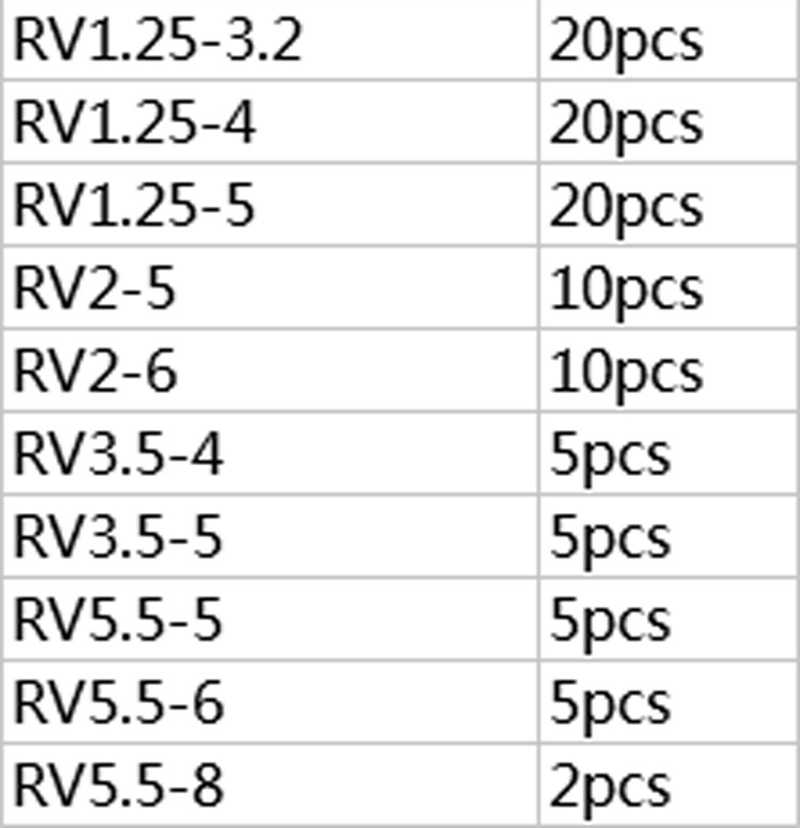 Hộp 102 đầu cos tròn RV chống cháy, an toàn, dẫn điện tốt