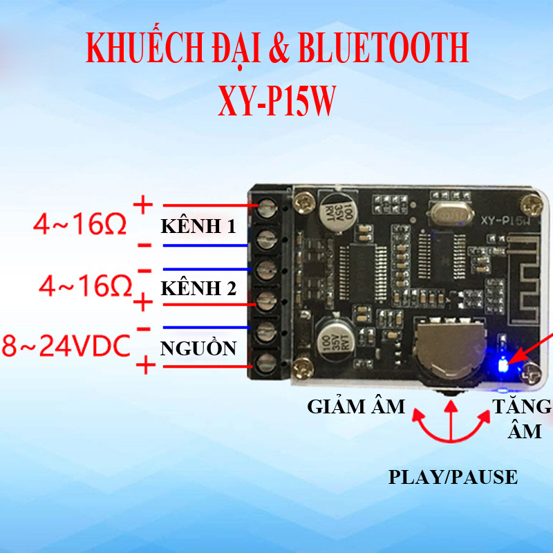 Mạch khuếch đại âm thanh XY-P15W tích hợp Bluetooth max 20W * 2 kênh