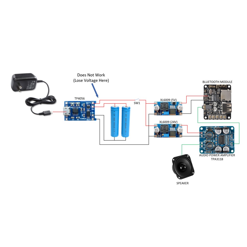 Combo 5 Mạch Sạc Pin Lithium - Li-ion - 18650 TP4056
