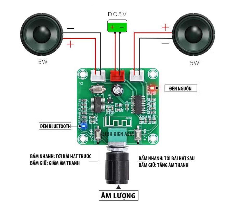 Mạch khuếch đại có bluetooth XH-A158 (5W x 2 kênh)