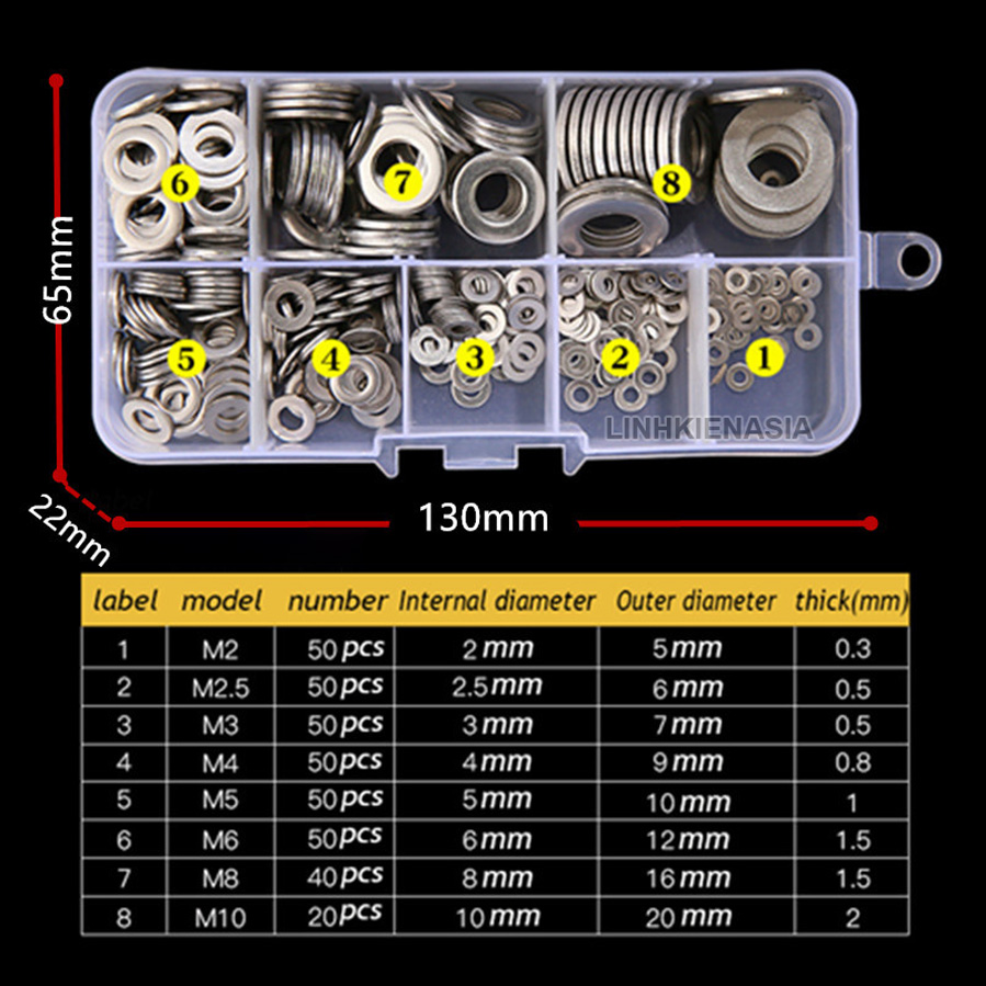Hộp 360 long đền M2-M10 thép không gỉ inox 304