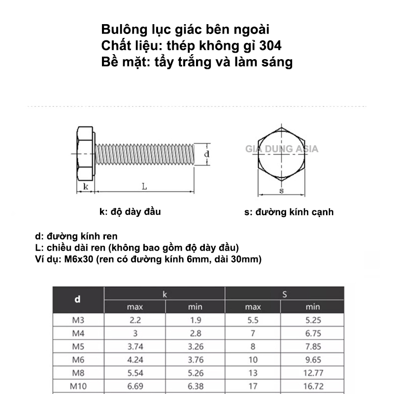 Bulong LỤC GIÁC bên ngoài bằng thép không gỉ 304 DIN933
