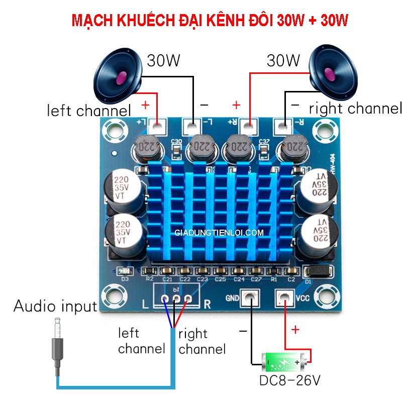 Mạch khuếch đại âm thanh XH-A232 kênh đôi 30W 12V24V