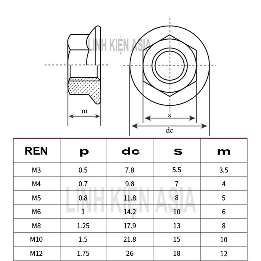 Đai ốc MẶT BÍCH bằng thép không gỉ 304 đai ốc có răng chống trượt