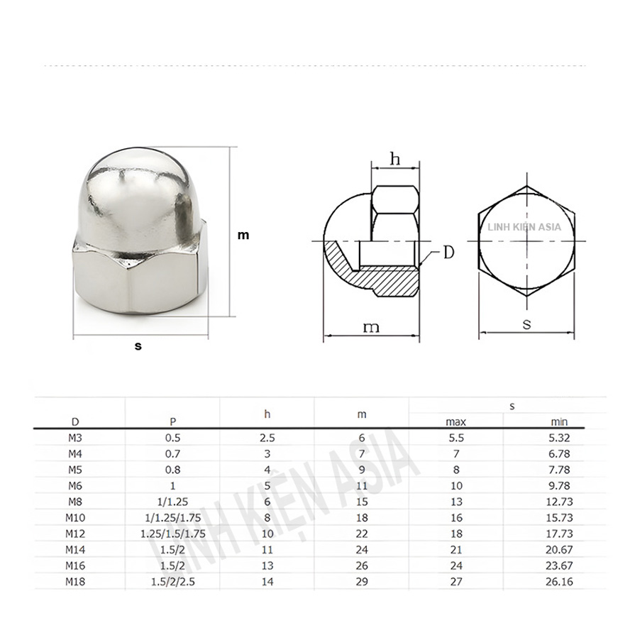 Nắp gù đai ốc bằng thép không gỉ 304 Đai ốc nắp DIN1587