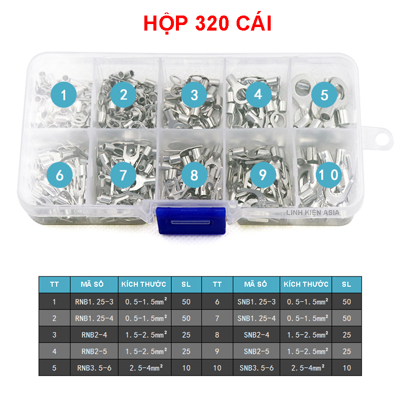 Hộp 320 cos OT/UT có 10 thông số kích thước RNB1.25 - 3.5 SNB1.25-3.5