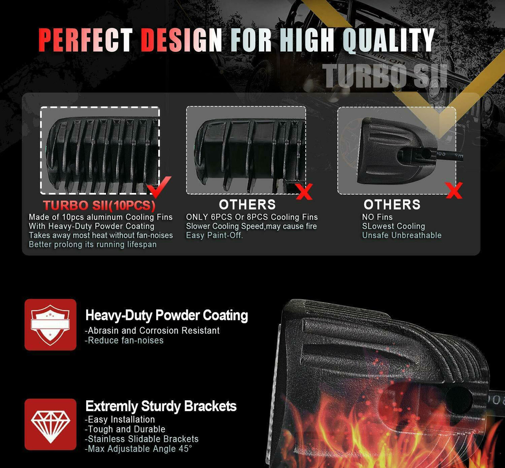 Đèn pha trợ sáng 6LED 18W dùng cho ô tô, xe máy ánh sáng trắng 12V