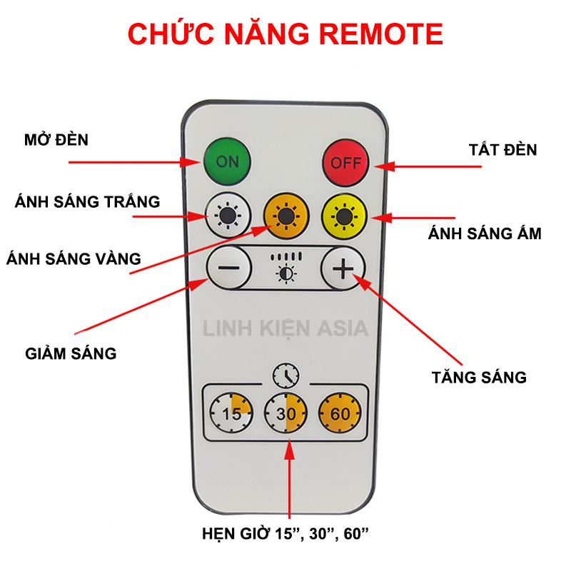 Combo mạch điều khiển led có pin 400mah + dây led 2 màu dài 50cm (7 chi tiết)