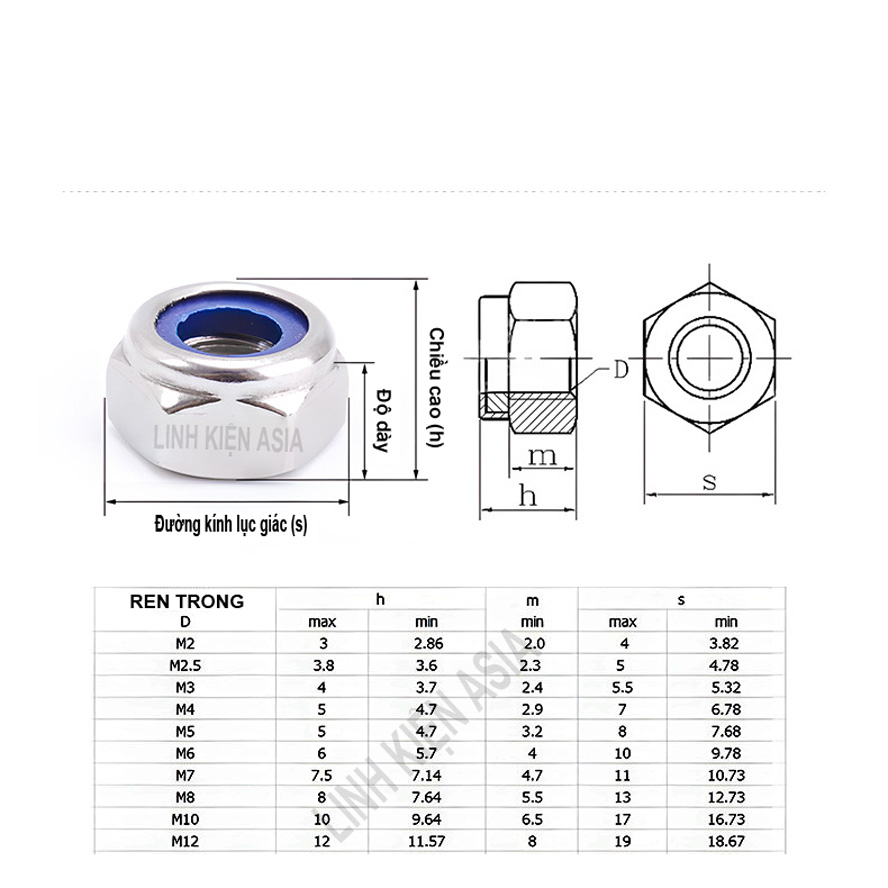 Đai ốc có ĐỆM nylon bằng thép không gỉ 201 DIN985 ốc lục giác chống rơi và chống nới lỏng