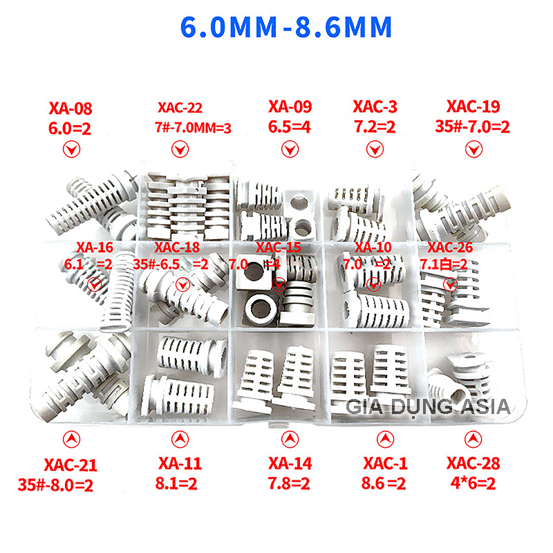 Hộp đuôi bảo vệ dây điện nhiều kích thước