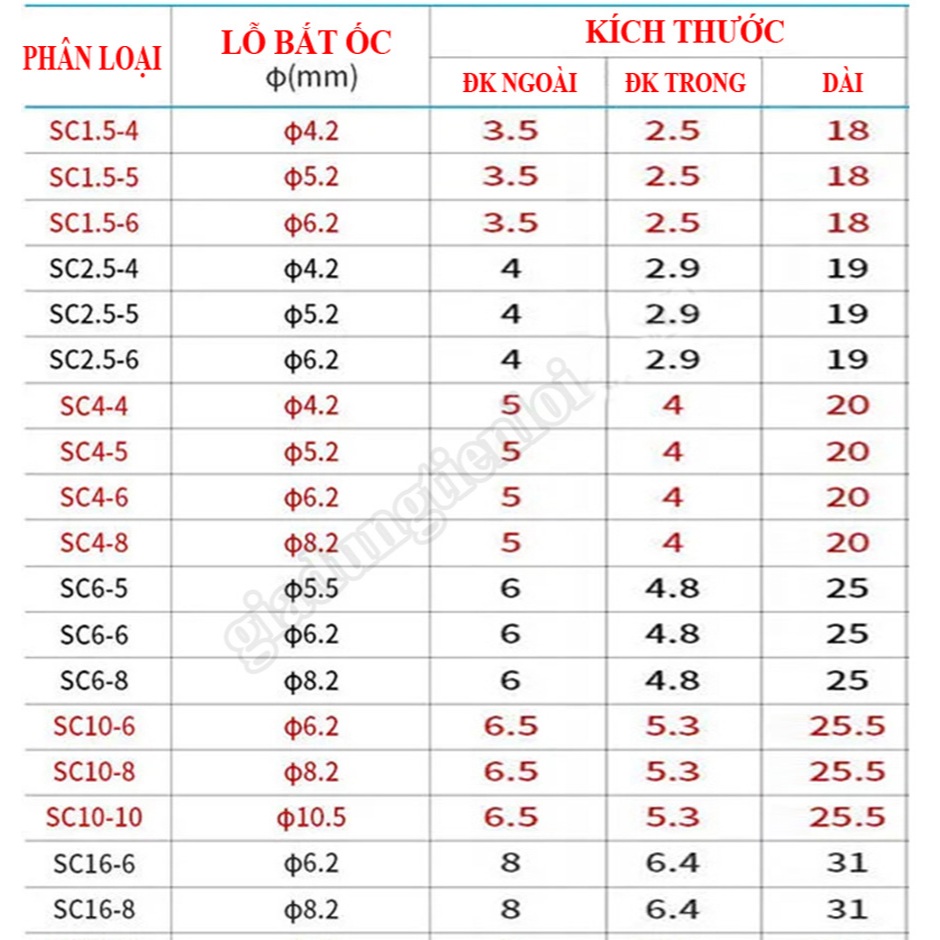 Combo Đầu COS SC bằng đồng mạ si chống oxi hóa
