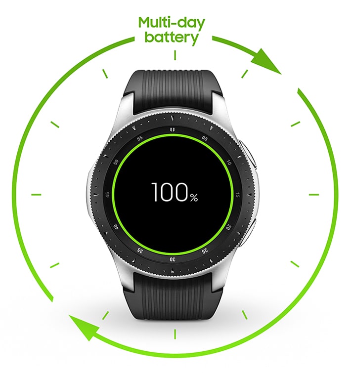 SAMSUNG GALAXY WATCH 46MM LTE - Main Image